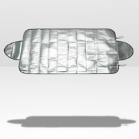 Opvouwbare Zonnebescherming – Compact Ontwerp En Optimale Bescherming 