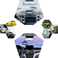 Multifunkcyjny GPS do Samochodu – Inteligentna i Wszechstronna Nawigacja 