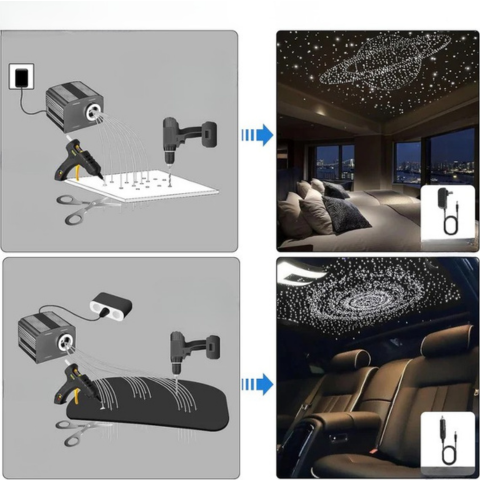 Kuituoptinen tähtitaivaan valaistussarja - Ainutlaatuinen valaistustehoste ja yöaikainen tunnelma