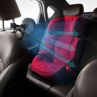 Mini Ventilador de Coche — Refrigeración Eficaz en el Trayecto 